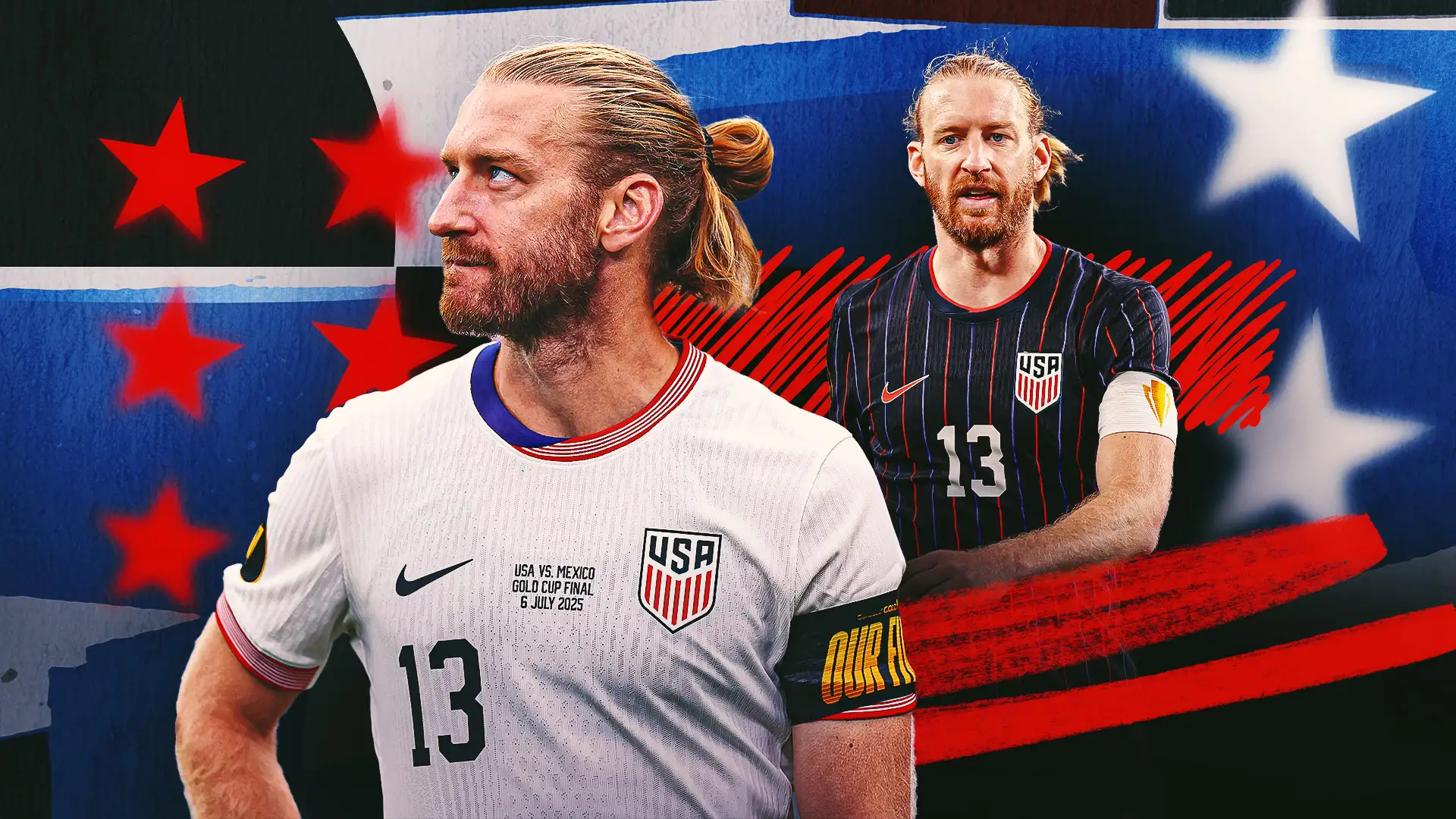 Odkrywamy Tajniki Kadry USA: Kapitan Ream i Zagadka Richardsa